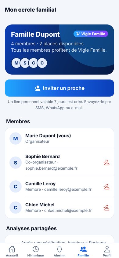 Cercle familial dans Vigie